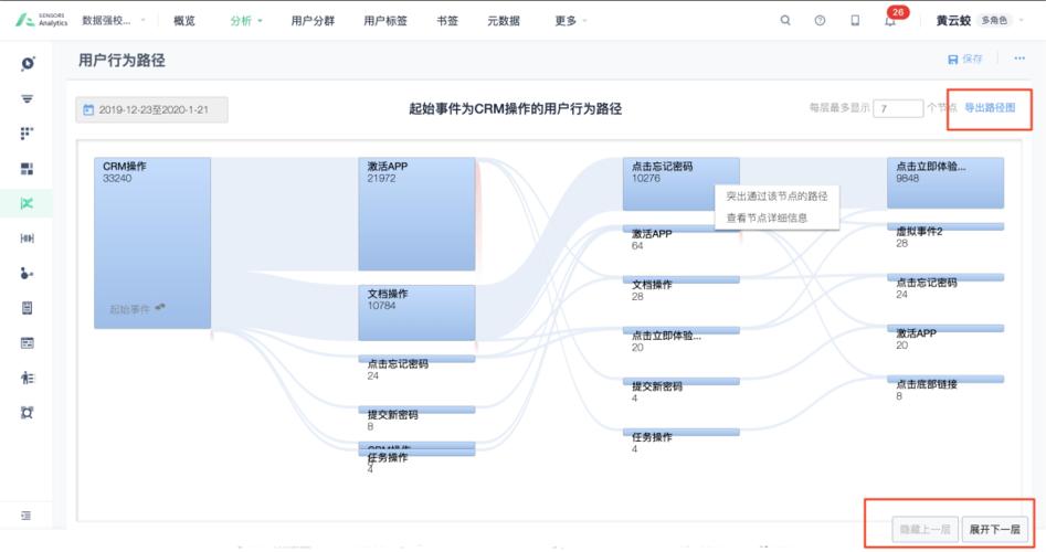 生态升级三重突破数字时代的创新标杆