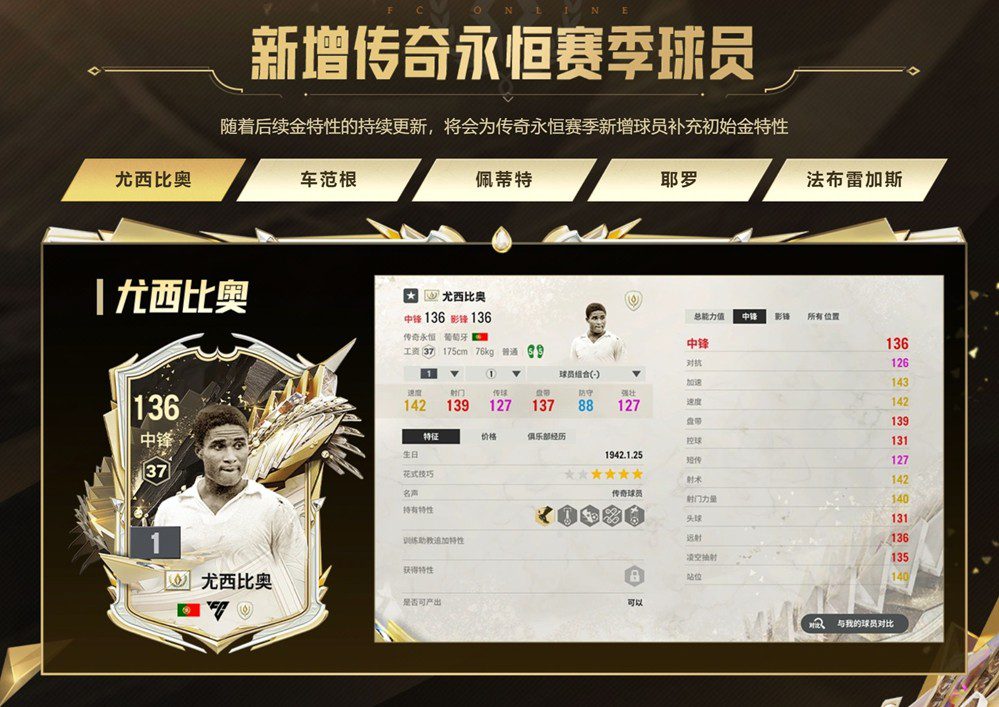 《FC ONLINE》全力预热美加墨,世界之巅版本即将登场